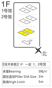 1.1̖(h��o)�^չ�^(q��)ƽ��D