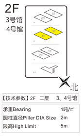 2.1̖(h��o)�^չ�^(q��)ƽ��D