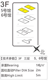 3.1̖(h��o)�^չ�^(q��)ƽ��D